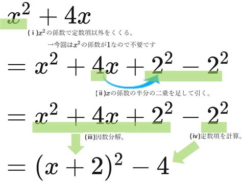 開平|開平法のやり方と原理 